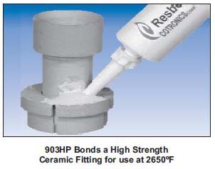 Resbond® 903HP adhesive
